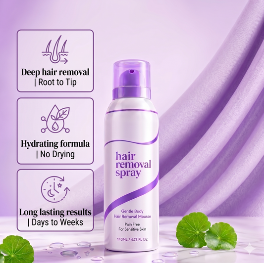 Hair Removal Spray Underarm Private Body Leg Hair Remove Cream Growth Inhibitor Depilatory Full Body Care for Men Women 140ml